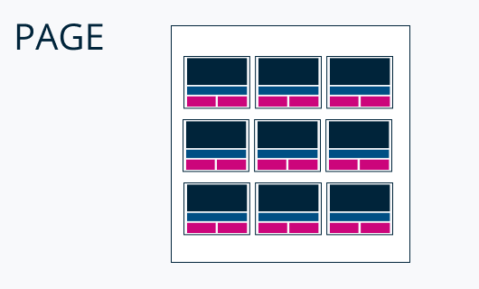 atomic-design-approche-agile-conception-ux-page